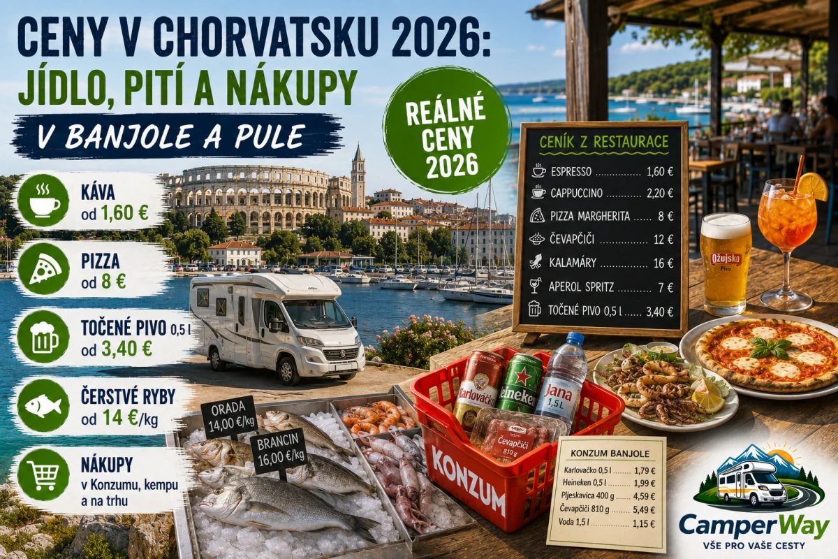Ceny v Chorvátsku 2026: jedlo, pitie a nákupy v Banjole a Pule